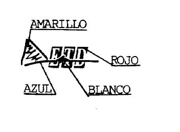 ETD