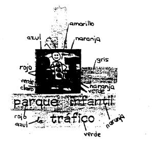 PIT PARQUE INFANTIL DE TRAFICO
