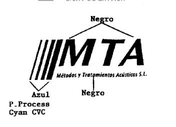 MTA METODOS Y TRATAMIENTOS ACUSTICOS, S.L