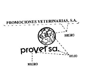 PROMOCIONES VETERINARIAS, S.A. PROVETSA