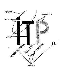 ITP