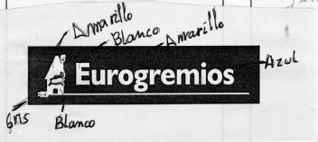 EUROGREMIOS