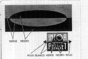 INFOR PLANET