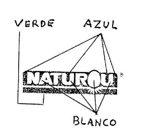 NATUROU