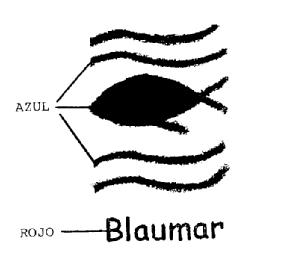 BLAUMAR