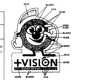 +VISION GRUPO OPTICO