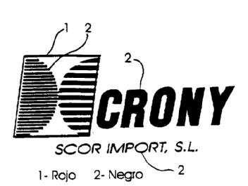 CRONY SCOR IMPORT, S.L