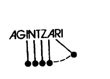 AGINTZARI