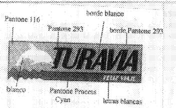 TURAVIA FELIZ VIAJE