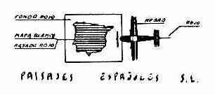 PAISAJES ESPAÑOLES S.L