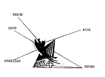 IRIS 4