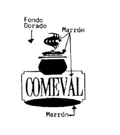 COMEVAL
