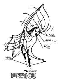 PERICU