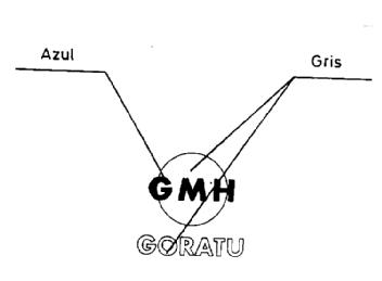 GMH GORATU