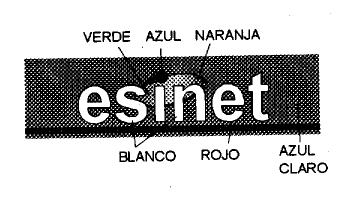 ESINET