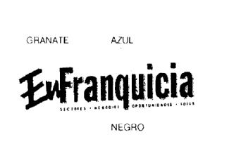 EN FRANQUICIA SECTORES.NEGOCIOS.OPORTUNIDADES.IDEAS