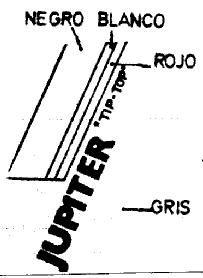 JUPITER 