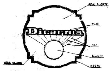 DICARMA