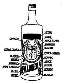 LA PALMERA