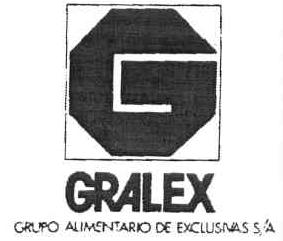 GRALEX GRUPO ALIMENTARIO DE EXCLUSIVAS S/A