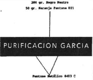 PURIFICACION GARCIA