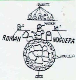 GARCIA RN ROMAN NOGUERA