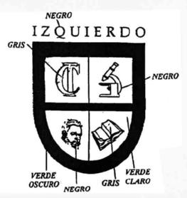 IZQUIERDO