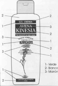 AVENA KINESIA AVEKINA GEL CREMA LO NATURAL ES MAS SANO NUEVA FORMULA LABORATORIOS KINESIA PUIG
