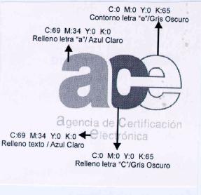 ACE AGENCIA DE CERTIFICACION ELECTRONICA