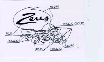 ZEUS