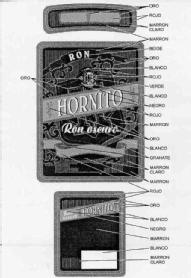 HORNITO RON OSEIRO