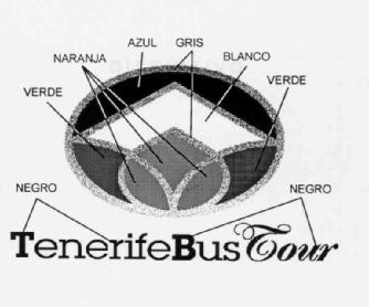 TENERIFE BUS TOUR