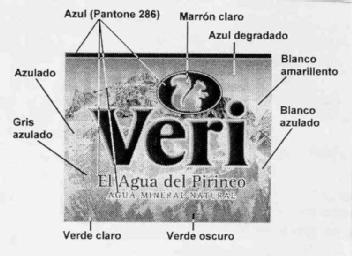 VERI EL AGUA DEL PIRINEO AGUA MINERAL NATURAL