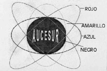 AUCESUR