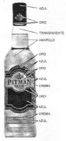 PITMAN CLUB