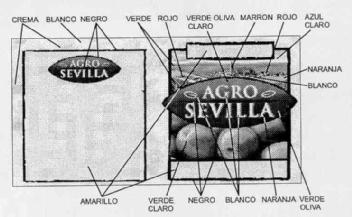 AGRO SEVILLA