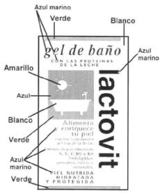GEL DE BAÑO CON LAS PROTEINAS DE LA LECHE LACTOVIT