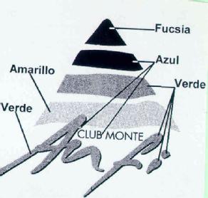 CLUB MONTE ANFI