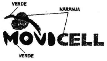 MOVICELL
