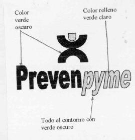 PREVENPYME