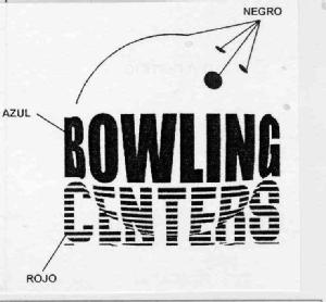 BOWLING CENTERS