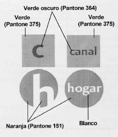 C CANAL H HOGAR