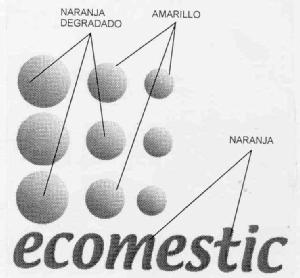 ECOMESTIC