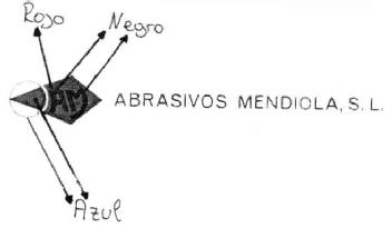 AM ABRASIVOS MENDIOLA, S.L
