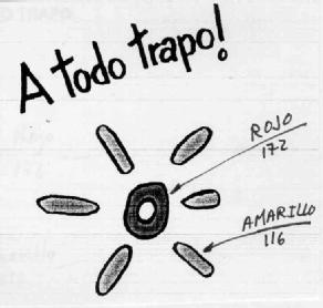A TODO TRAPO!