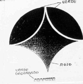 PRODYCER