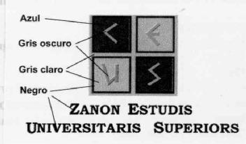 ZANON ESTUDIS UNIVERSITARIS SUPERIORS
