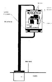 DEGESCO SERVICIO DE ESTACIONES