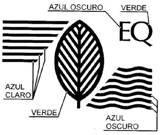 EQ