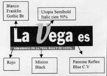 LA VEGA ES SEMANARIO DE LA VEGA BAJA Y SU COSTA
